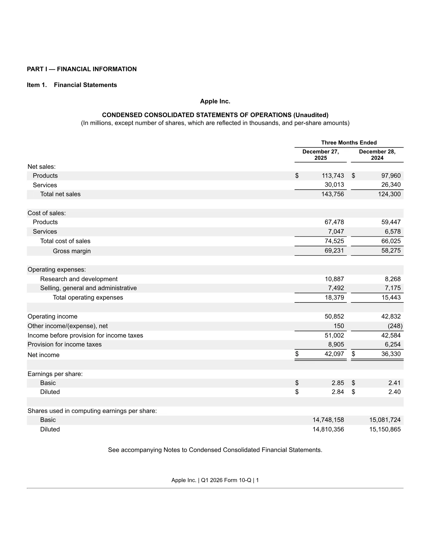 Apple quarterly filing page showing the condensed consolidated statements of operations